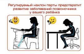 Детская деревянная парта со стулом Детская деревянная парта со стулом