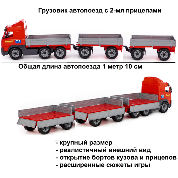 Крылья для прицепов и полуприцепов