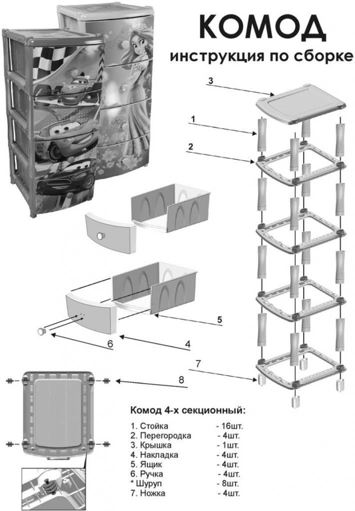 Собрать комод инструкция
